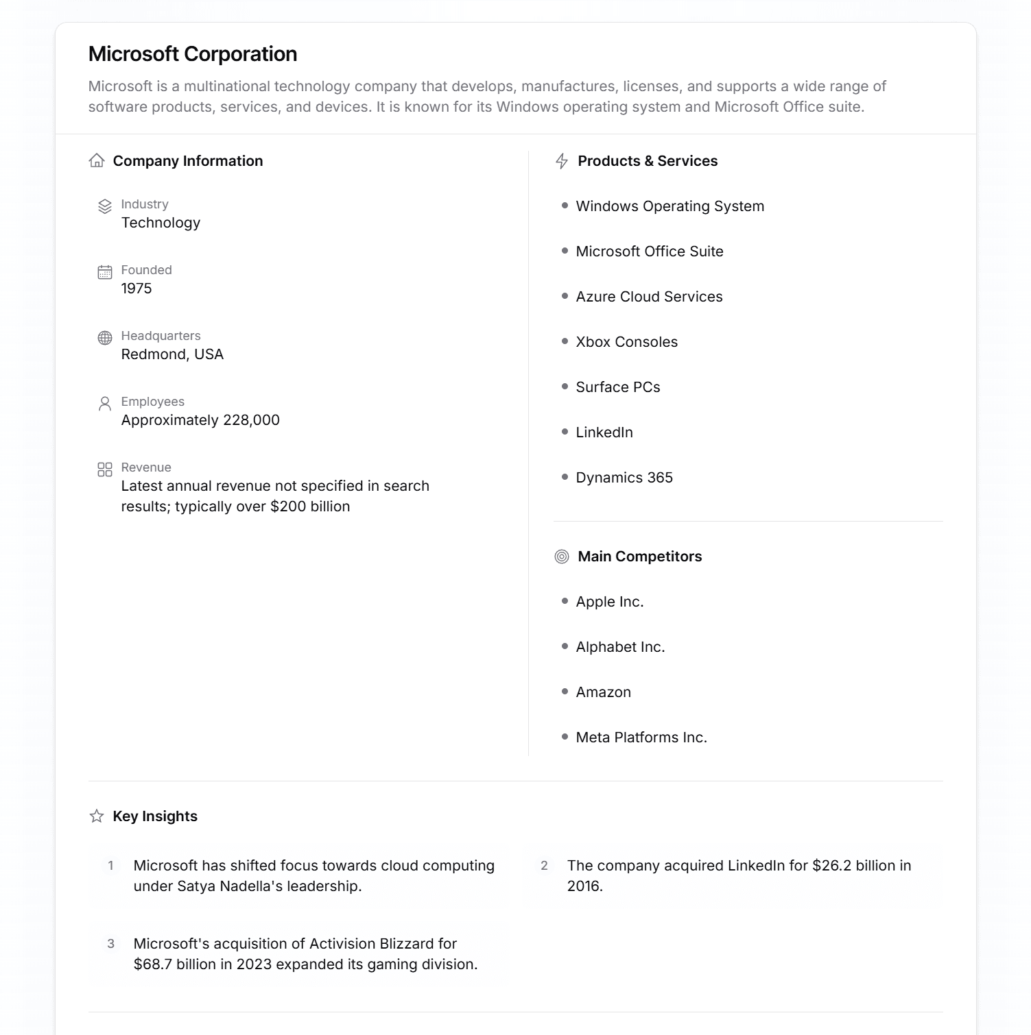 Company details showcase highlighting important company information