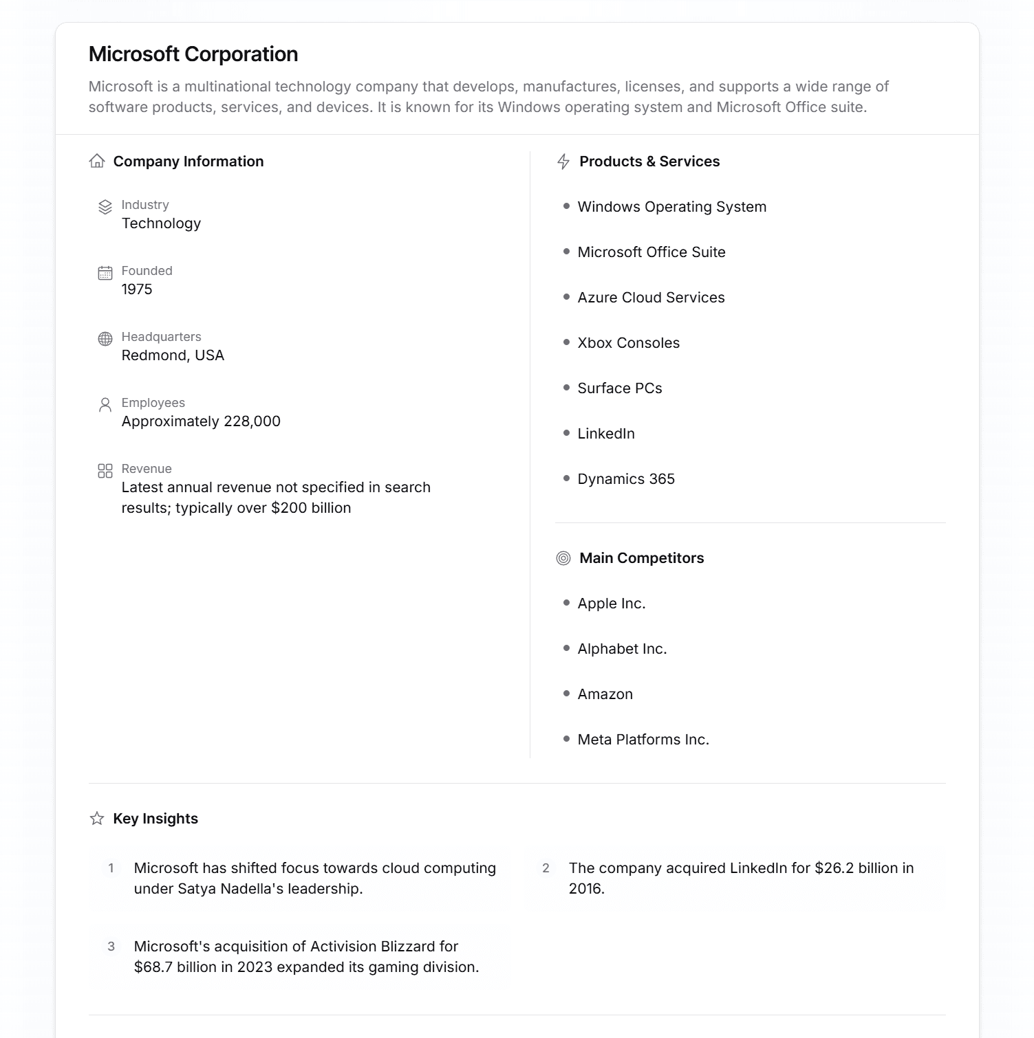 Company details showcase highlighting important company information